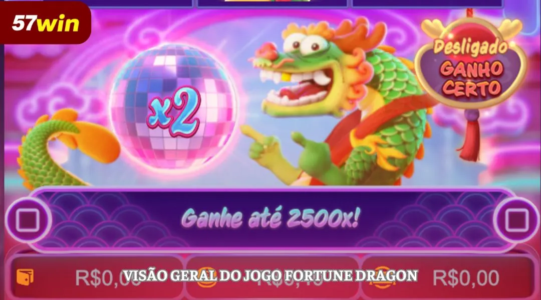 Visão geral do jogo Fortune Dragon