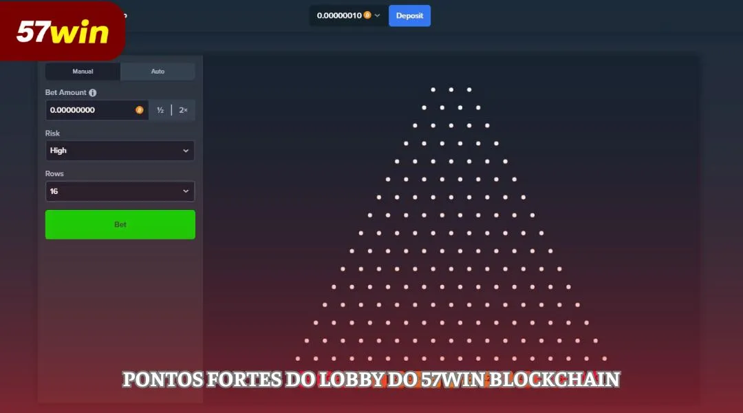 Pontos fortes do lobby do 57WIN Blockchain