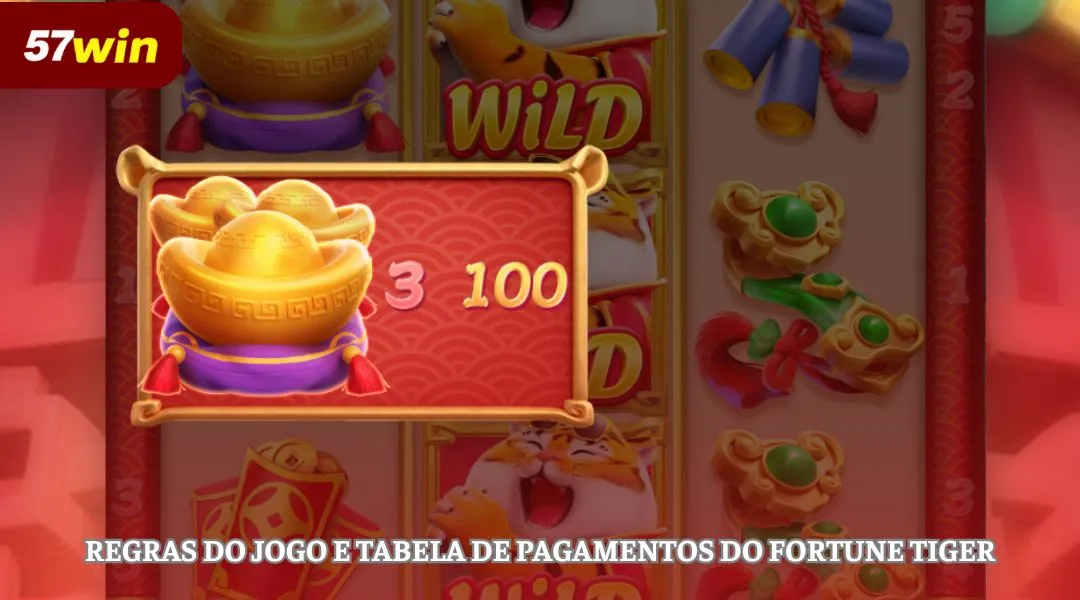 Regras e Tabela de Pagamentos do Fortune Tiger