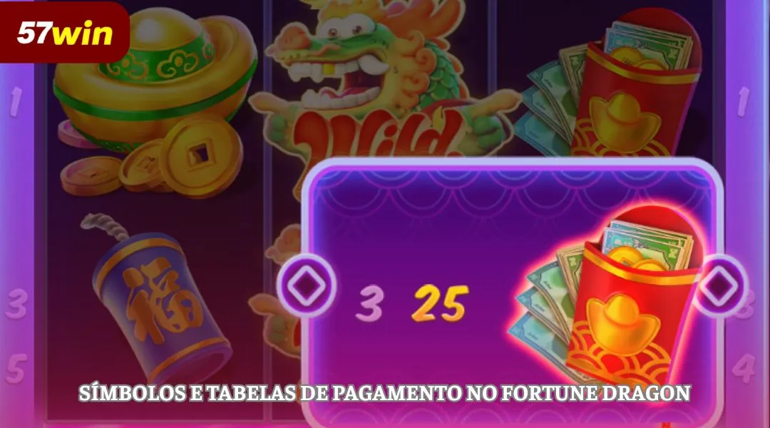 Símbolos e tabelas de pagamento no Fortune Dragon