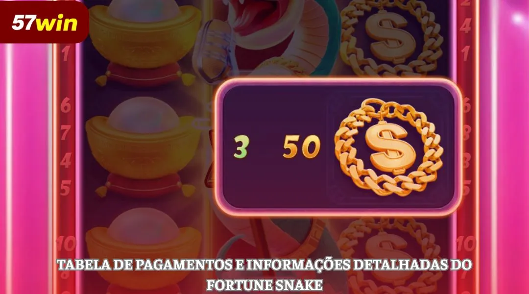 Tabela de Pagamentos e Informações Detalhadas do Fortune Snake